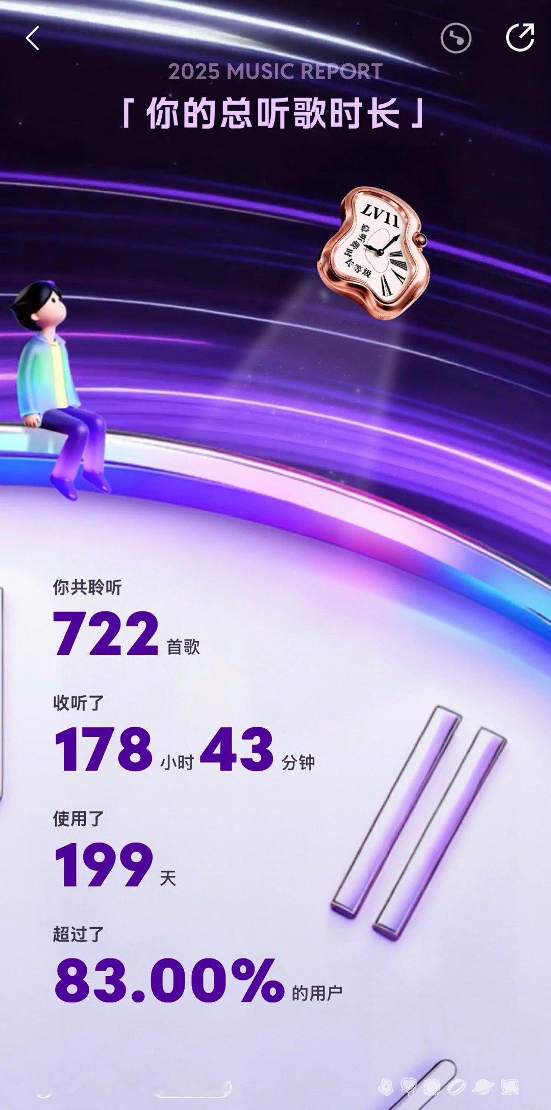 qq音乐年度听歌报告 快去查收自己的年度听歌报告 吧！