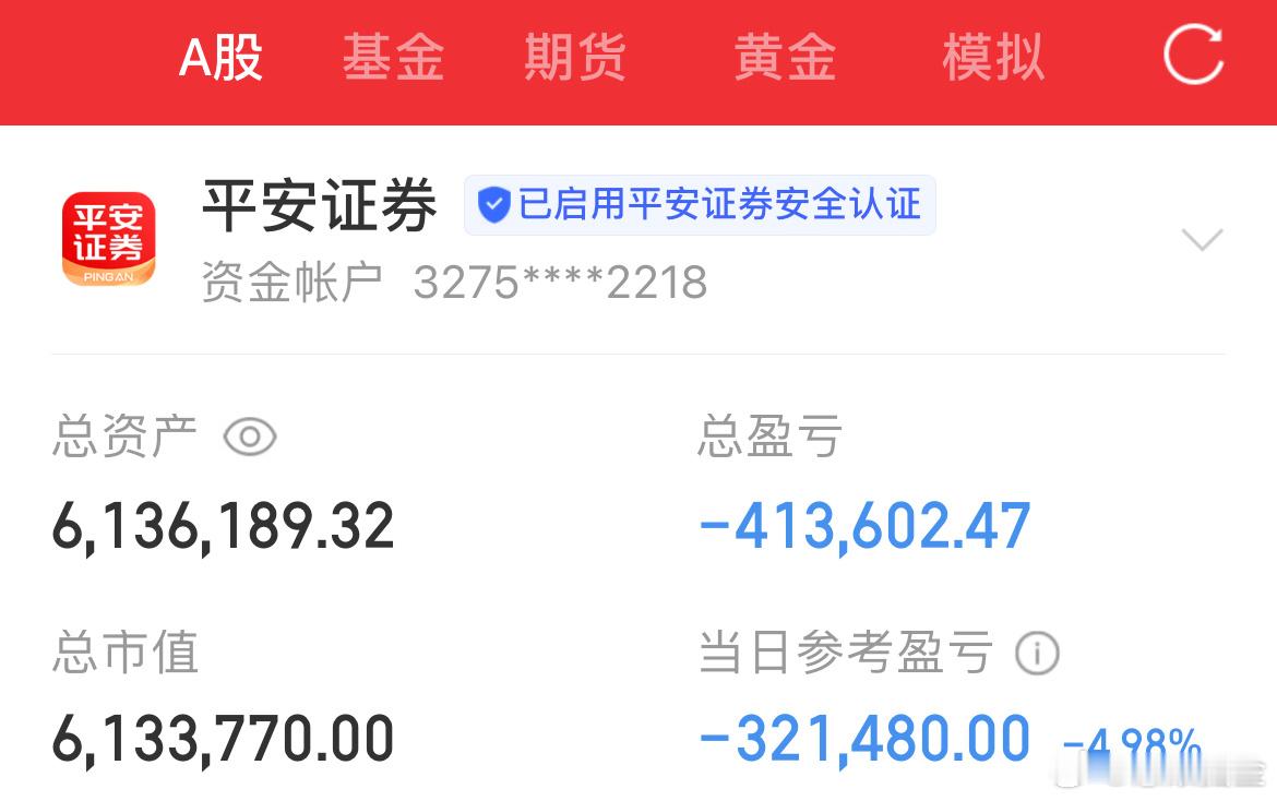 5月8日宝妈炒股记（第65天）知行合一，用实际行动证明一切！今日帐户：-3214