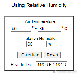 【闷热】今天在湖北安徽江苏等地，天气非常闷热。11时50分，合肥35℃，湿度66