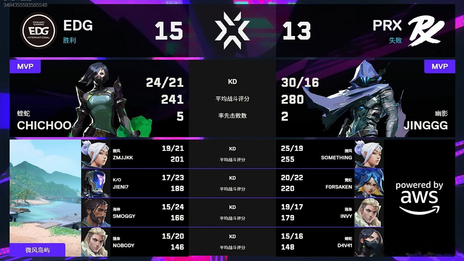 2026VCT伦敦大师赛 | PRX 0-1 EDG图一微风岛屿，PRX 13: