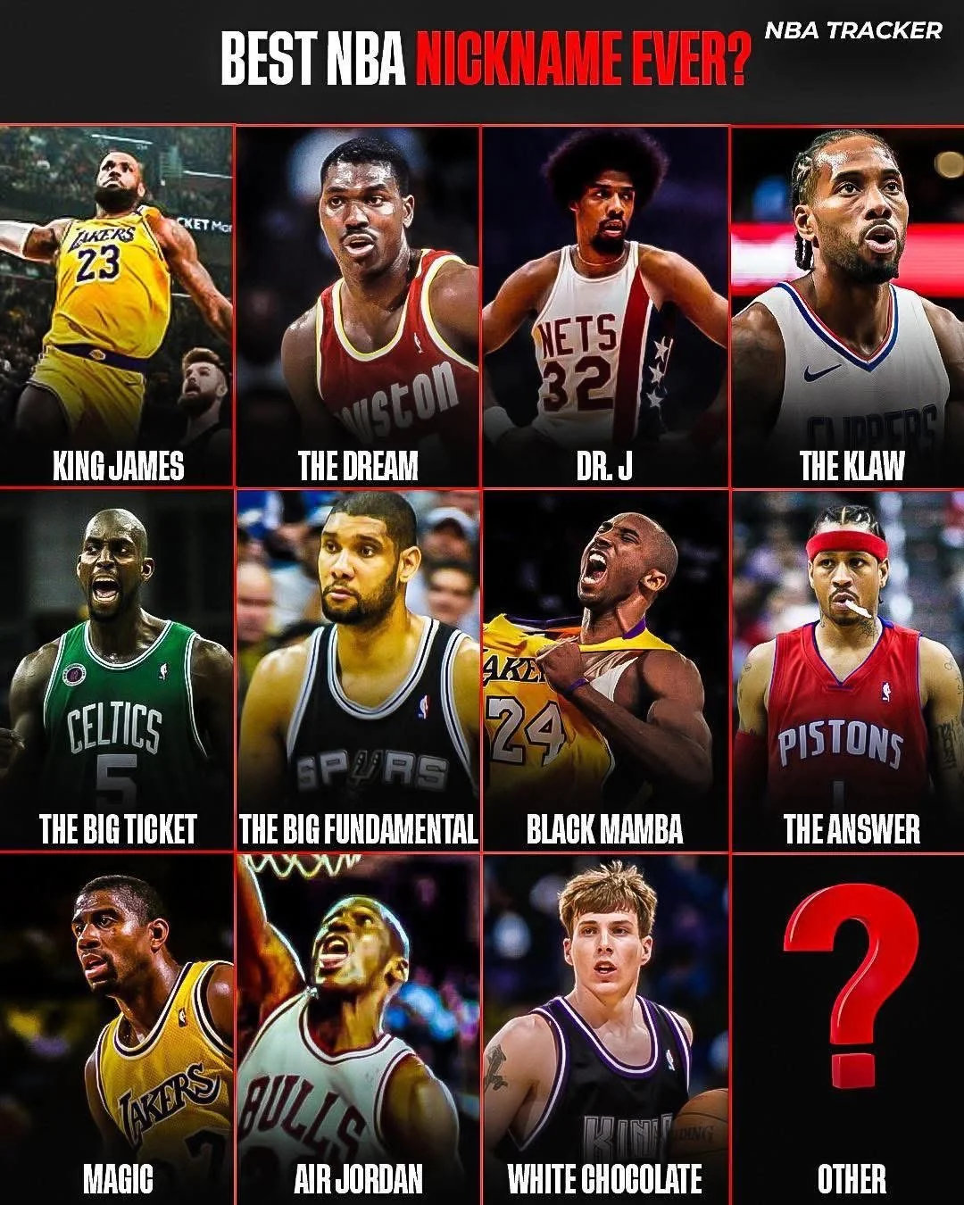 NBA历史上最棒的绰号是哪一个？”‘皇帝’勒布朗-詹姆斯‘大梦’哈基姆-奥拉朱旺
