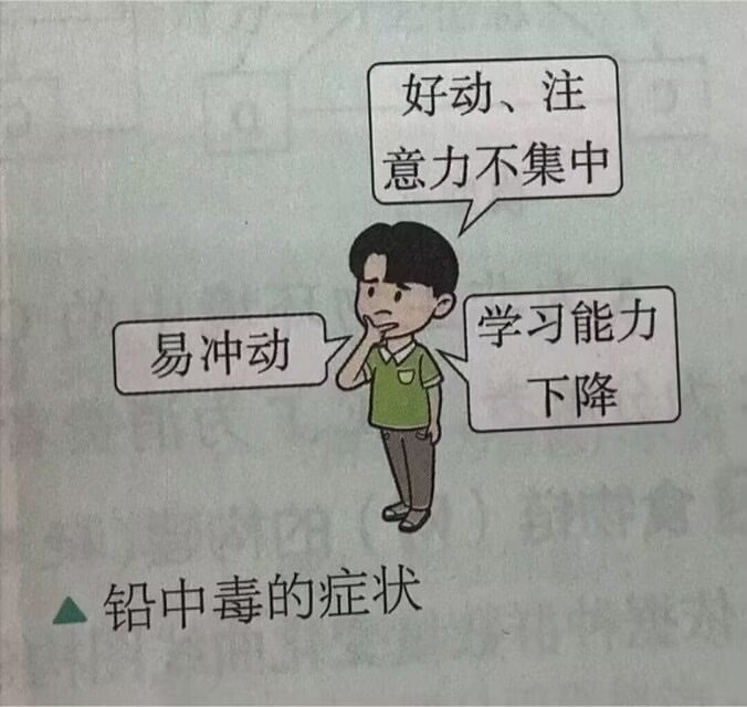 本人疑似铅中毒：meme / 儿童节 ​​​