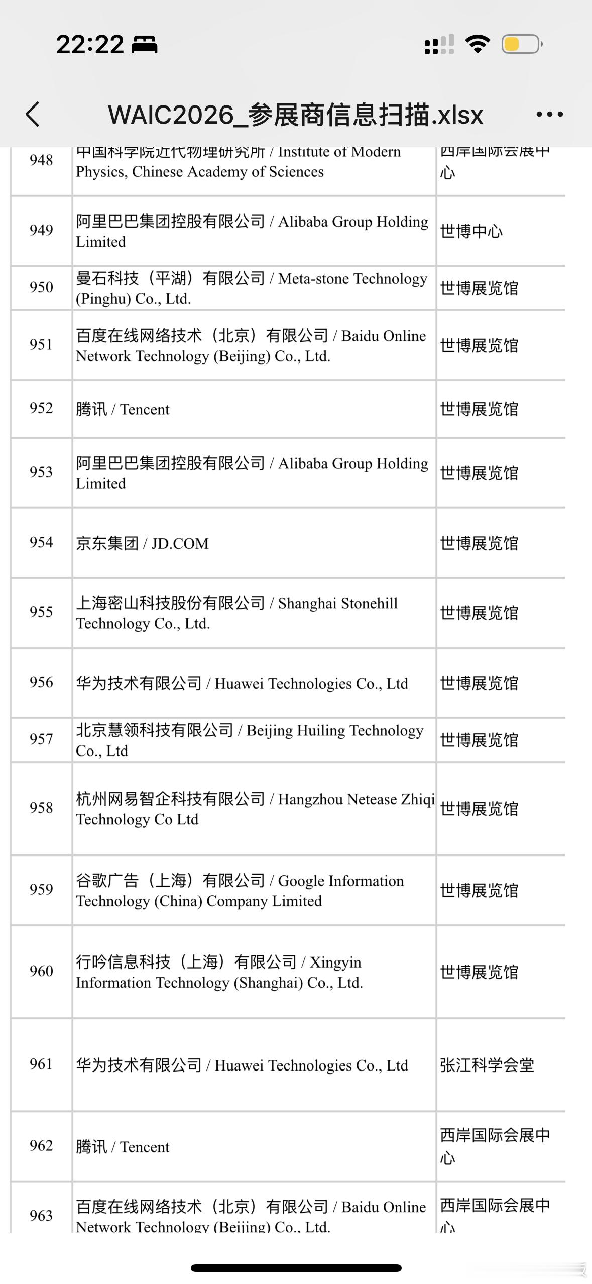 本届WAIC可以说是夯到爆了，夸华为那四个字摆在这儿太合适不过了。 