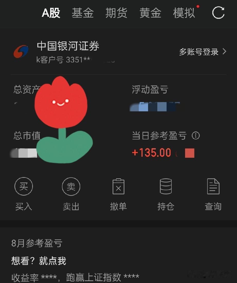 今天账户勉强微红，全靠自己动手做了个正T，把大唐的跌幅给补了回来，要不今天就真吃