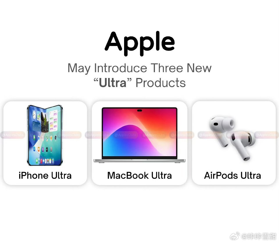 折叠iPhone触屏MacBook快了不敢想象iPhone的折叠屏是什么样，但是