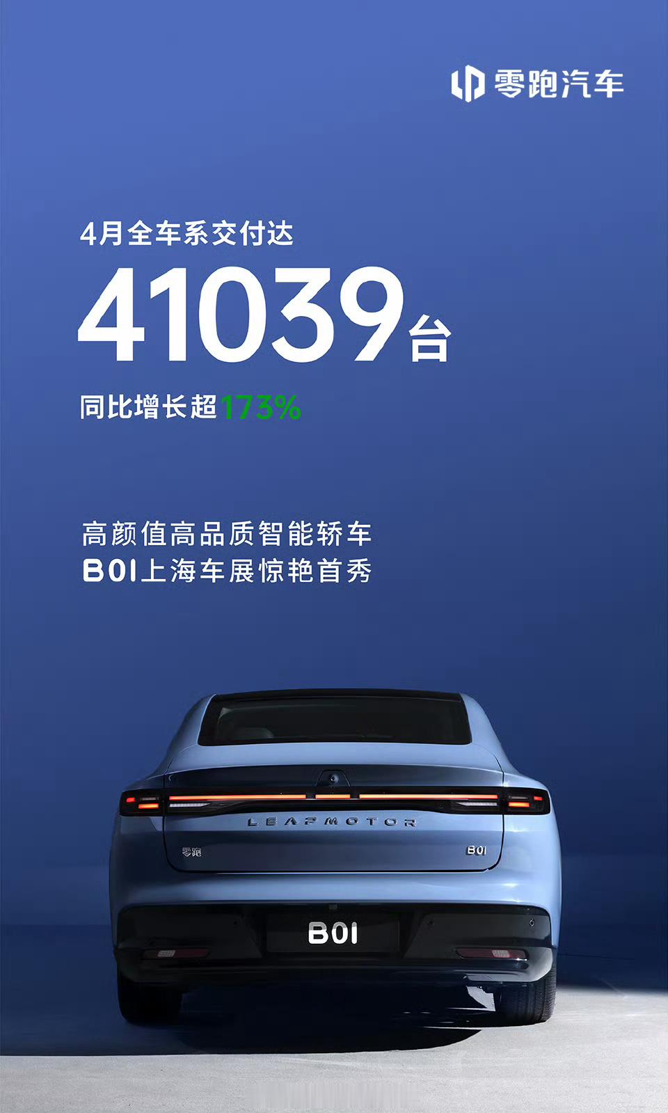 零跑汽车真的领跑了?根据各家车企公布的四月份销量数据，新势力中，零跑汽车大概率成