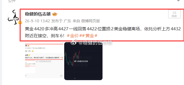 又被毙掉了，各位自行看图金价黄金 ​​​