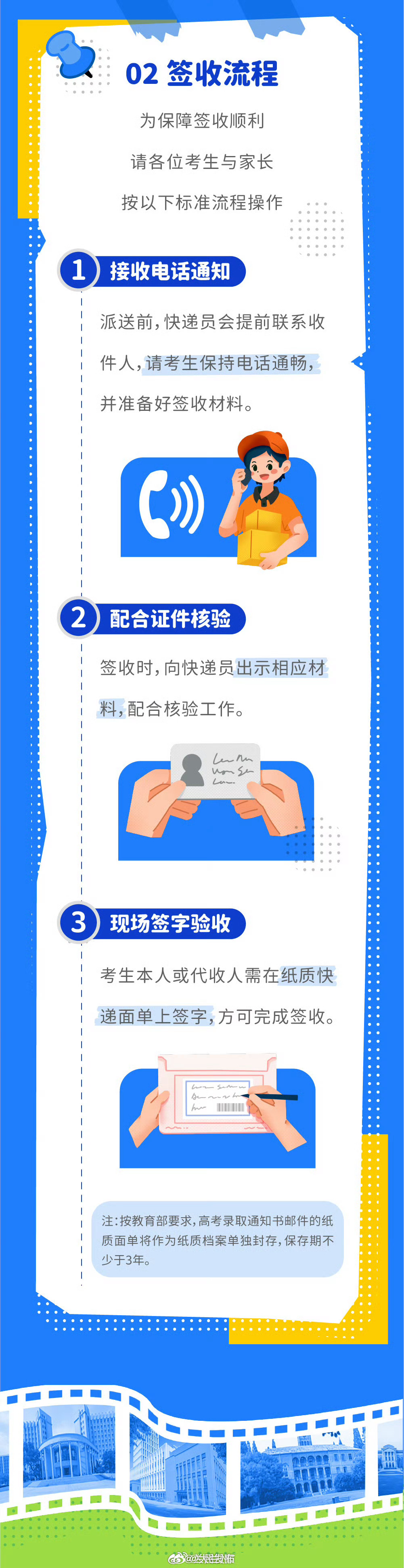 【转给高考生！你的录取通知书到哪了】2026年全国高招录取工作现已启动，你在期待