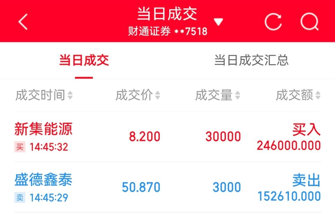 【2026年3月4日更新！】记录一下个人投资笔记！并非炫耀，不喜勿喷！谢谢！  