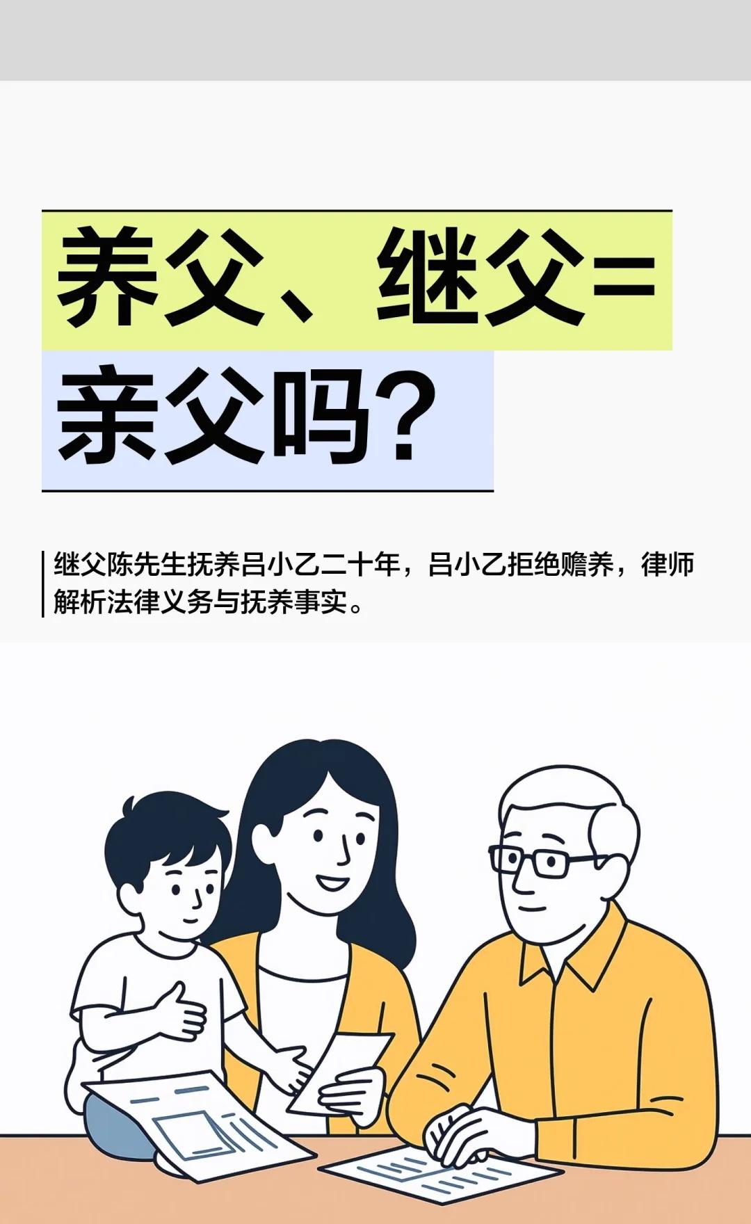 养父、继父=亲父吗？
陈先生抚养吕小乙20年，形成法定抚养关系。吕小乙成年后拒绝