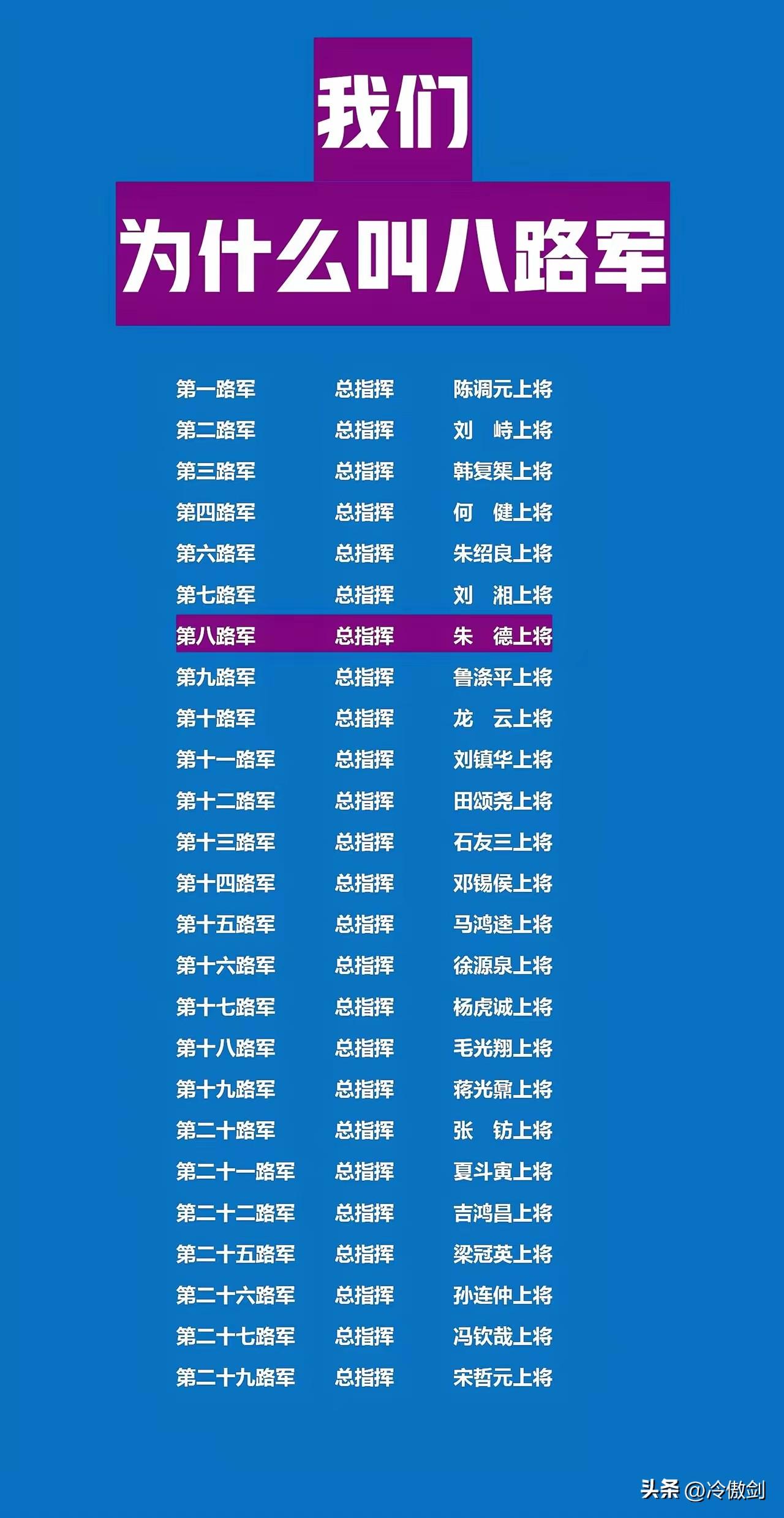 这份名单，让我知道了八路军的出处。

而且二十几个上将，有很多都是我们耳熟能详的