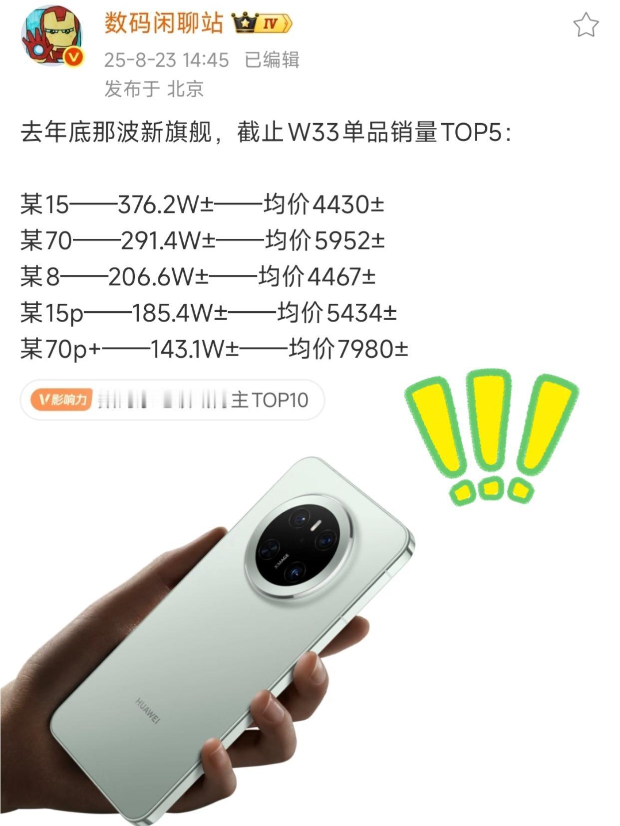 Mate70销量应该跟预期差不少吧！？？
看了一眼站哥公布的去年年底旗舰销量To