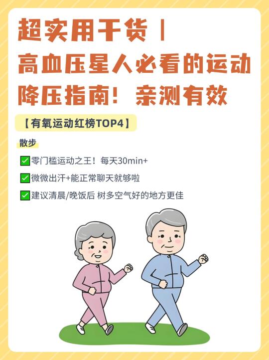 📝高血压星人必看运动降压指南！亲测有效