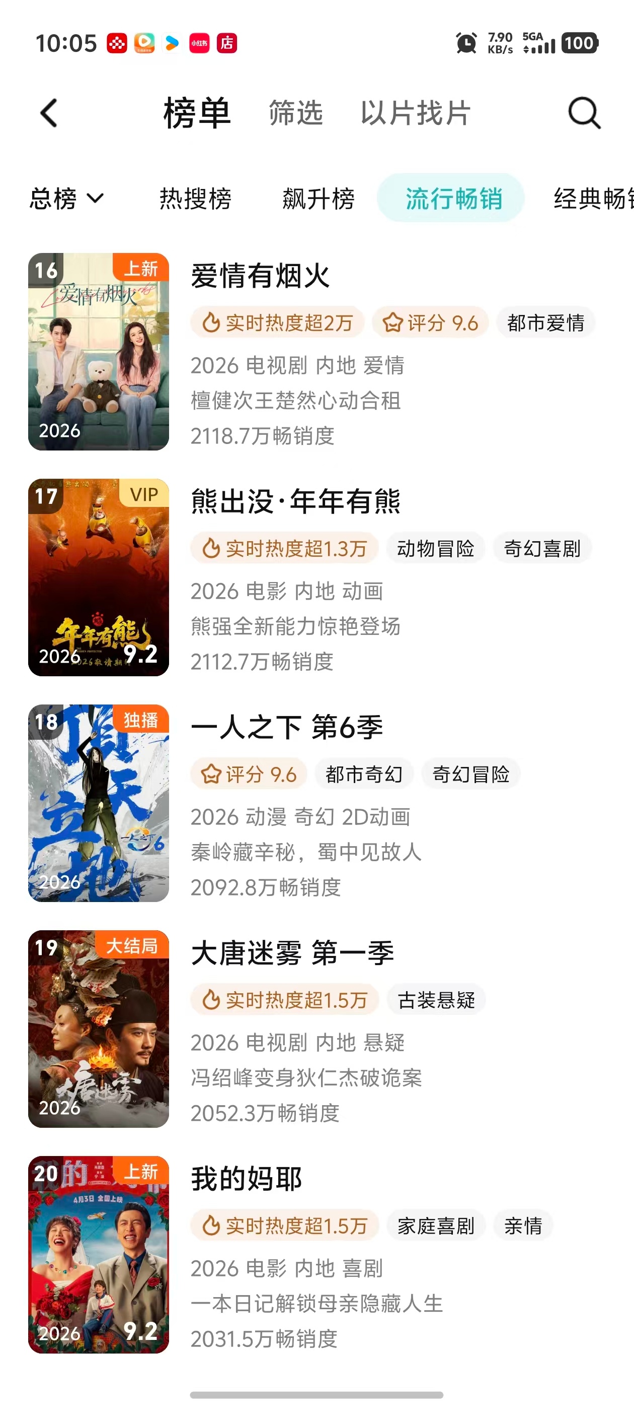 我们爱情有烟火 有点东西啊三平台联播进了🪿拉新周榜嘿嘿~今晚继续追剧檀健次爱情