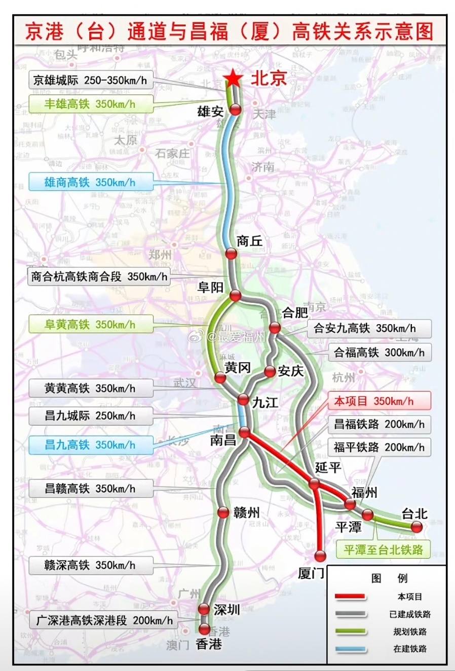 京港（台）通道与昌福（厦）高铁关系示意图目前南昌到福州仅有时速200公里的昌福铁