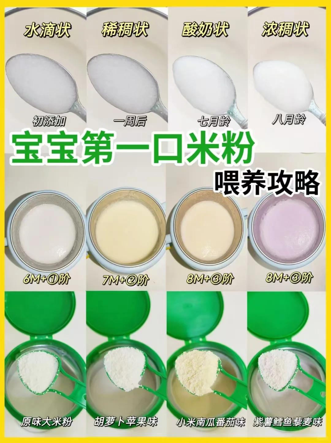 宝宝高铁米粉初添加❗️新手爸妈一定要知道