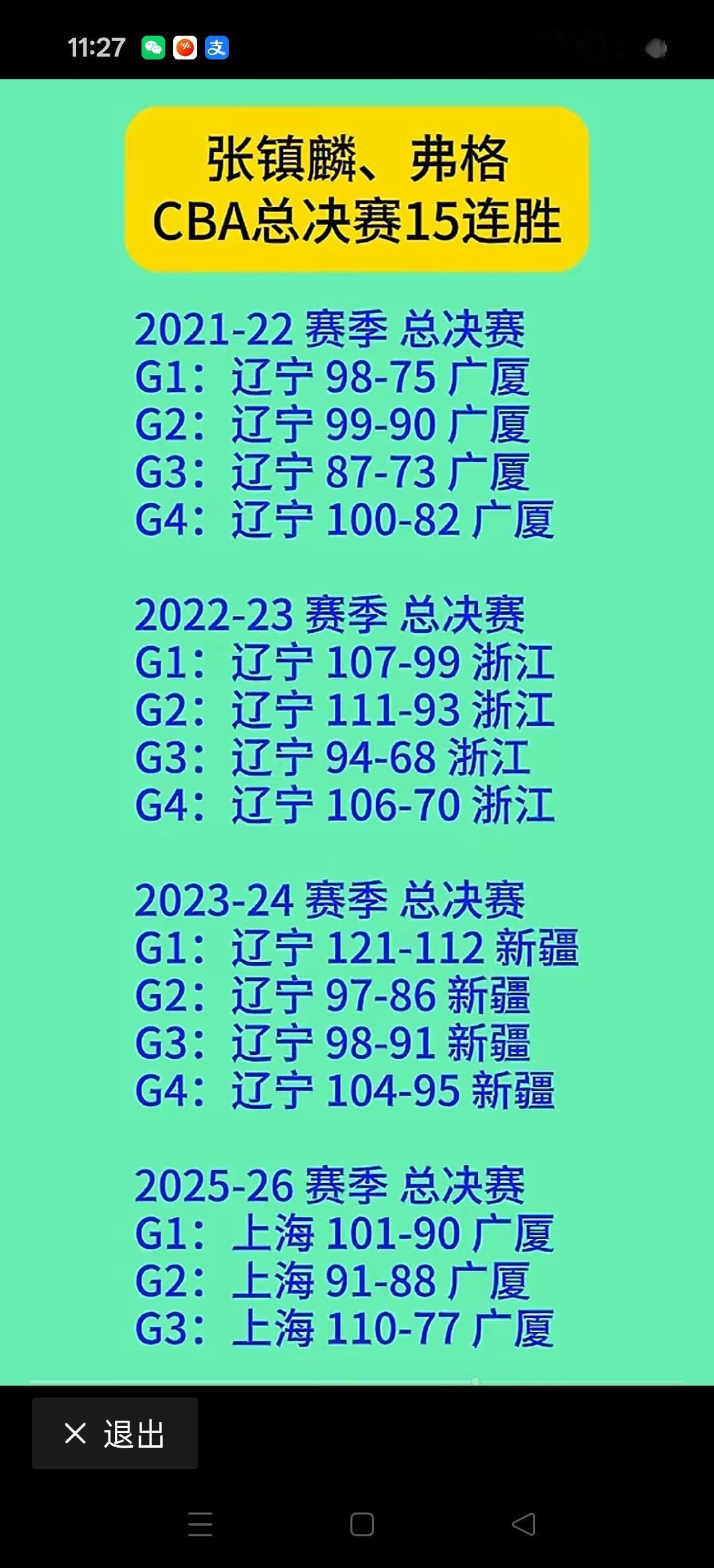 张镇麟，福格CBA总决赛15连胜！
这是一个多么让人骄人的战绩。注定是为打总决赛