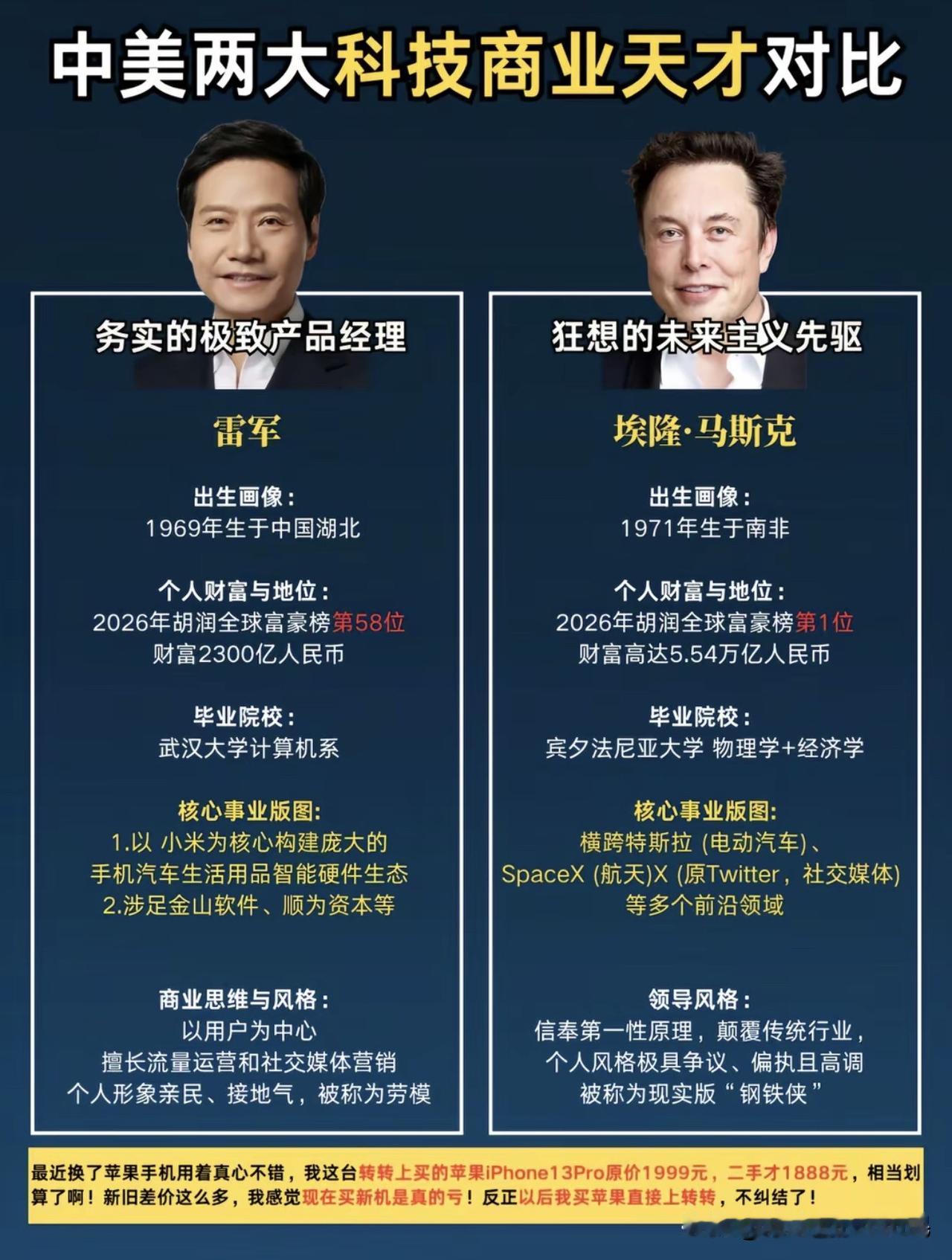 有可比性吗