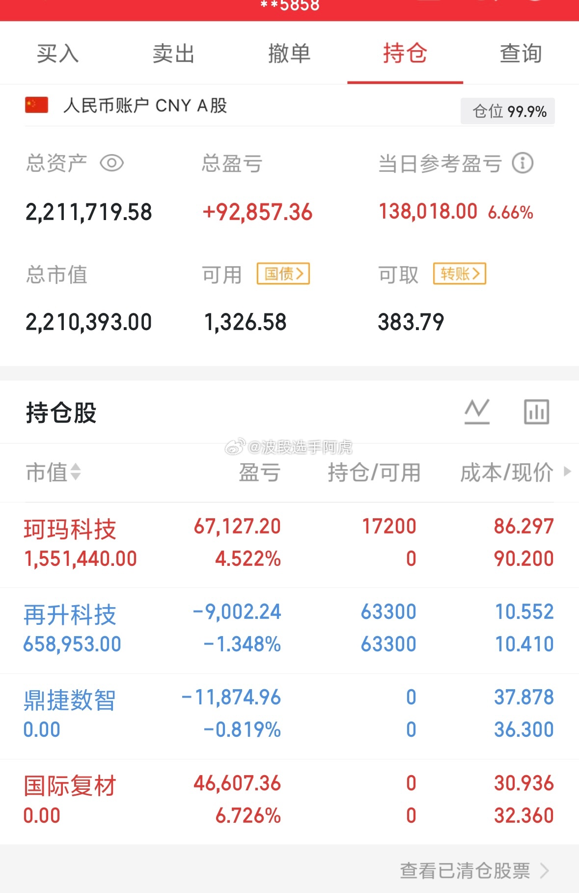 100万稳扎稳打第60天今天是个好日子卖出鼎捷数智，国际复材新开半导体珂玛科技 
