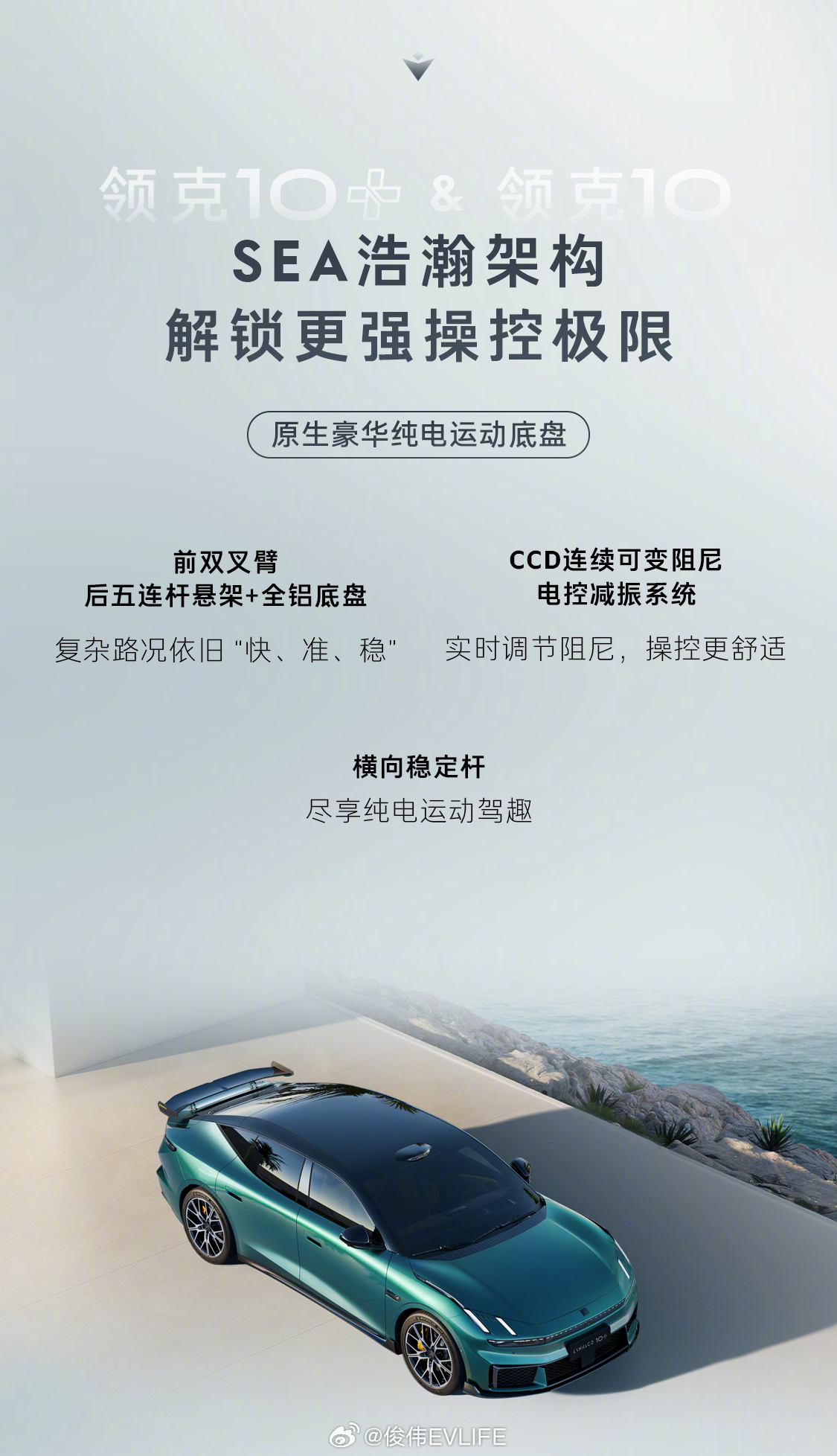 领克10+来了，首款以"+"命名的纯电车型，专为驾驶者而生。"+"是性能的加码。