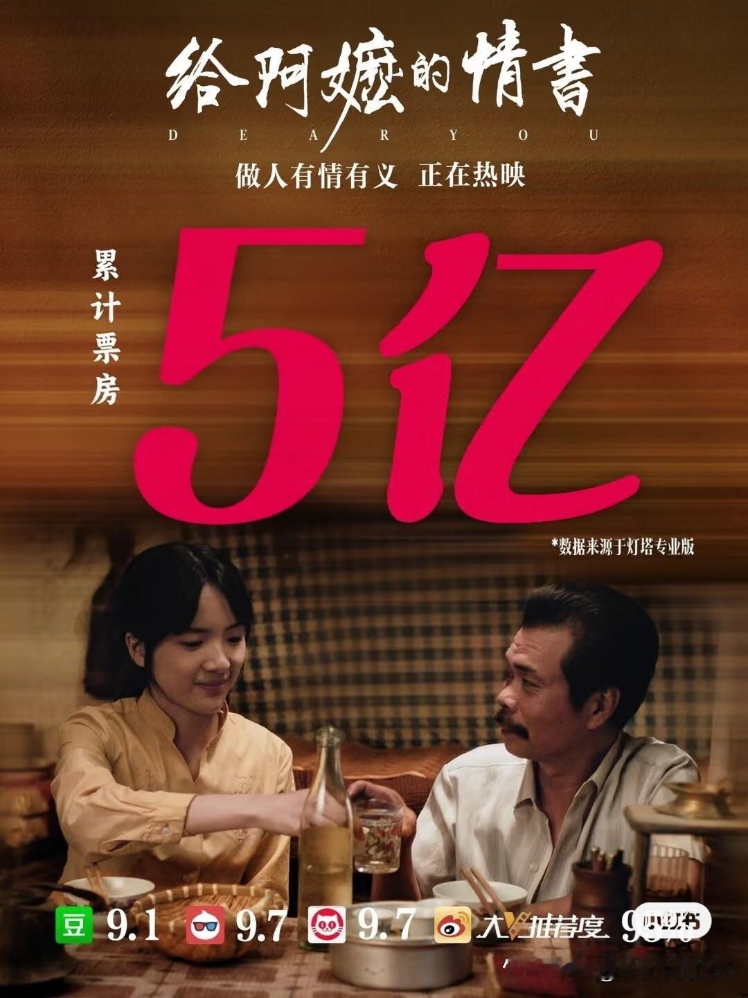 最近超好看的电影《给阿嬷的情书》是谁还没看啊！没看的一定去看看！记得备好纸巾哦[