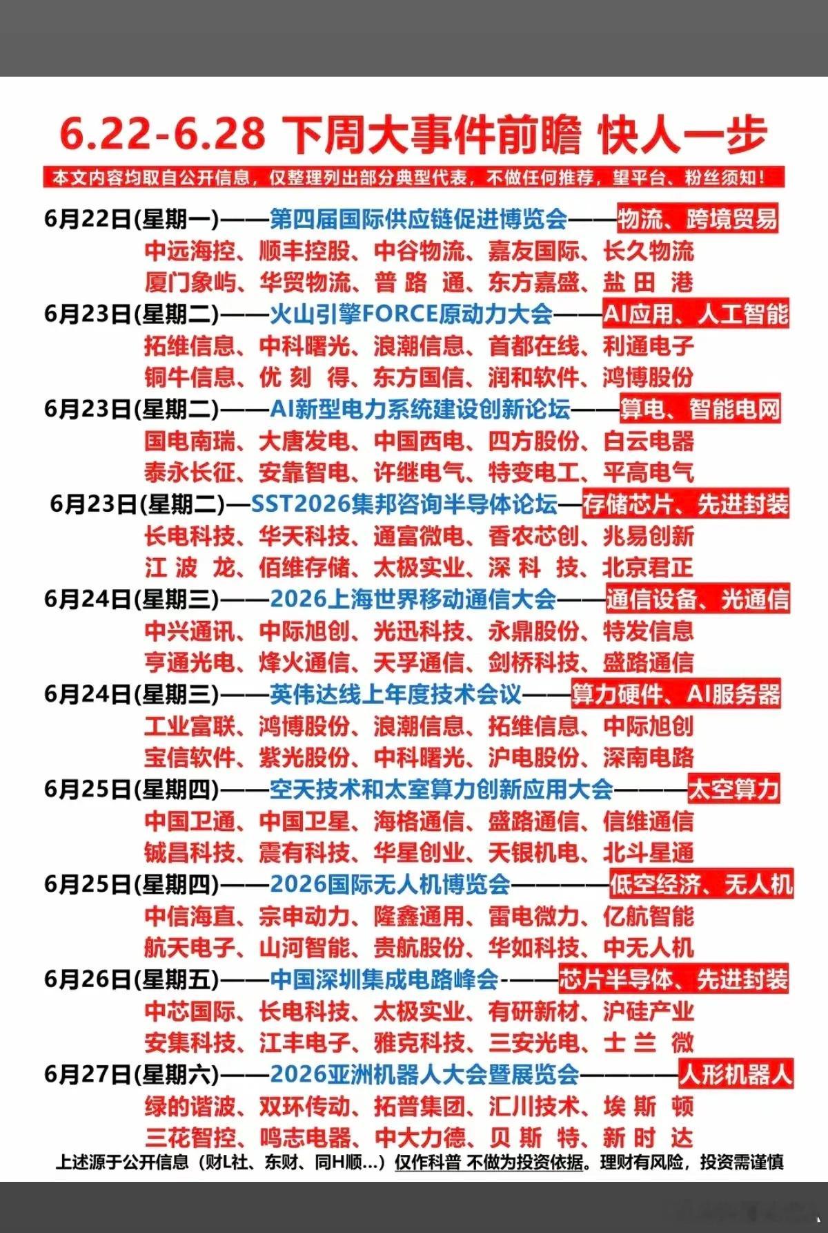 6.22~6.28  下周：财经热点事件汇总！1.人工智能、AI应用2.算电协同