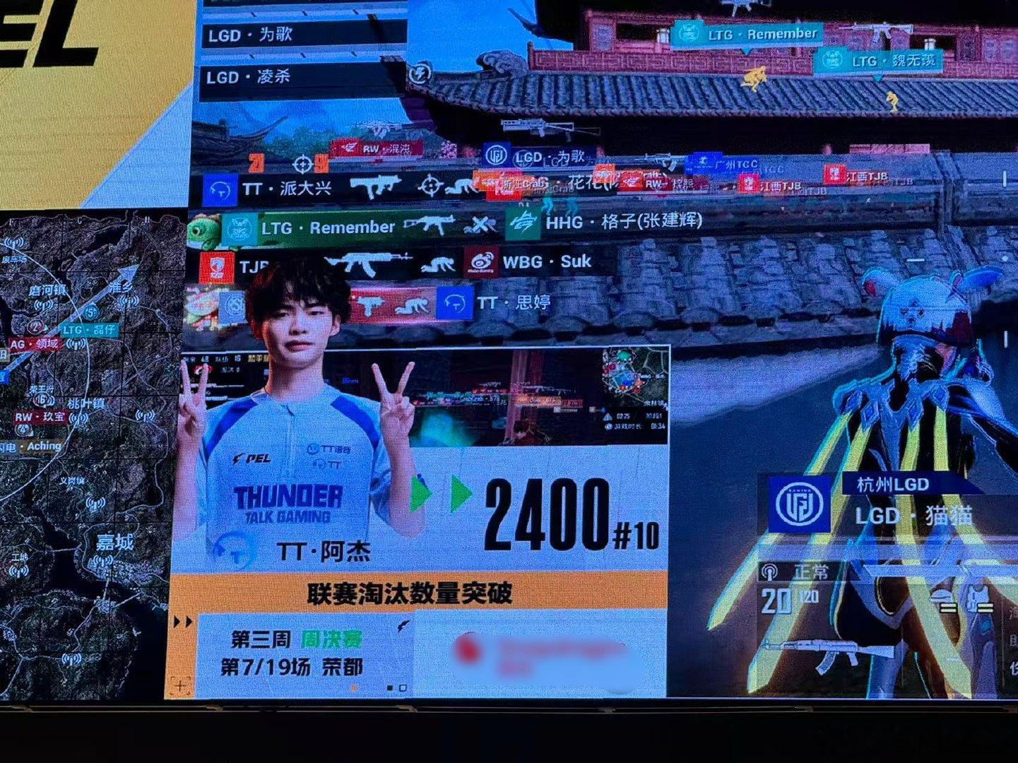 TT阿杰联赛淘汰24002026PEL第三周周决赛突破全新数据大关，过硬的赛场表