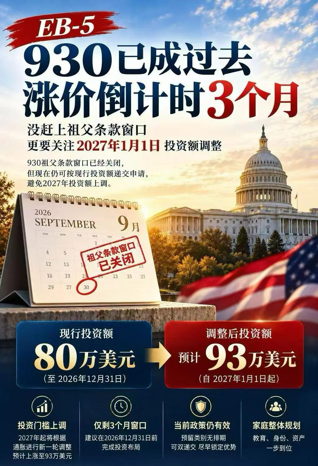 【美国🇺🇸EB-5投资移民】即将涨价：根据现行EB-5新法，2027年1月1