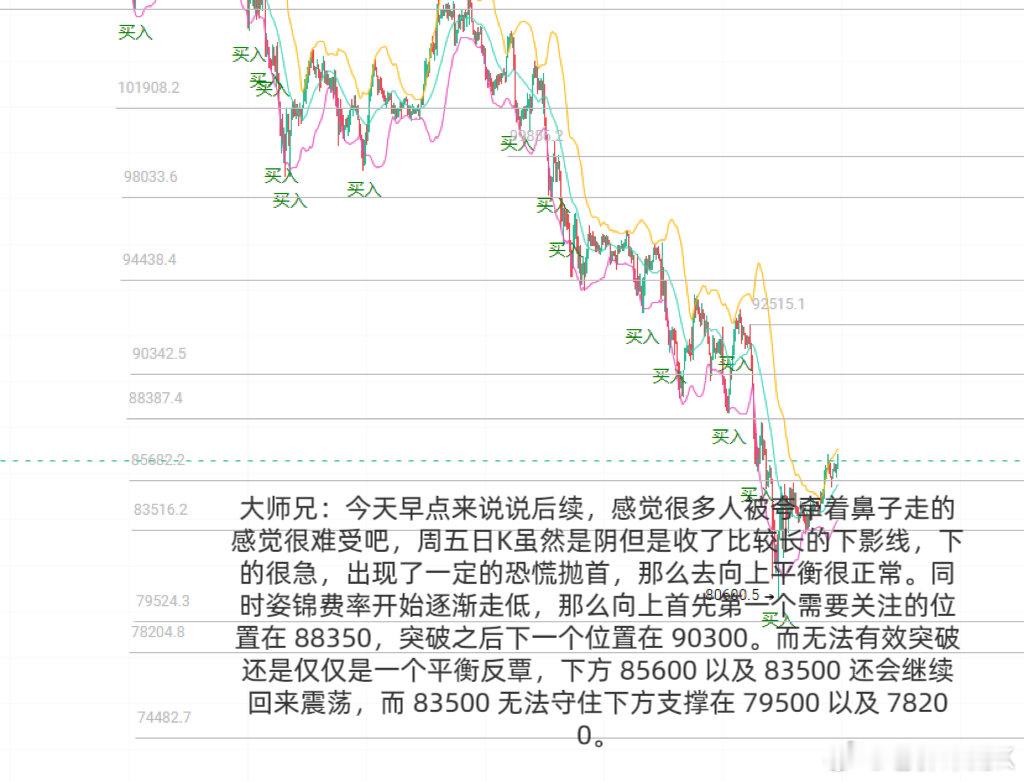 大师兄后续安排，今天早点聊聊，感觉很多人出现了迷茫的情况。 