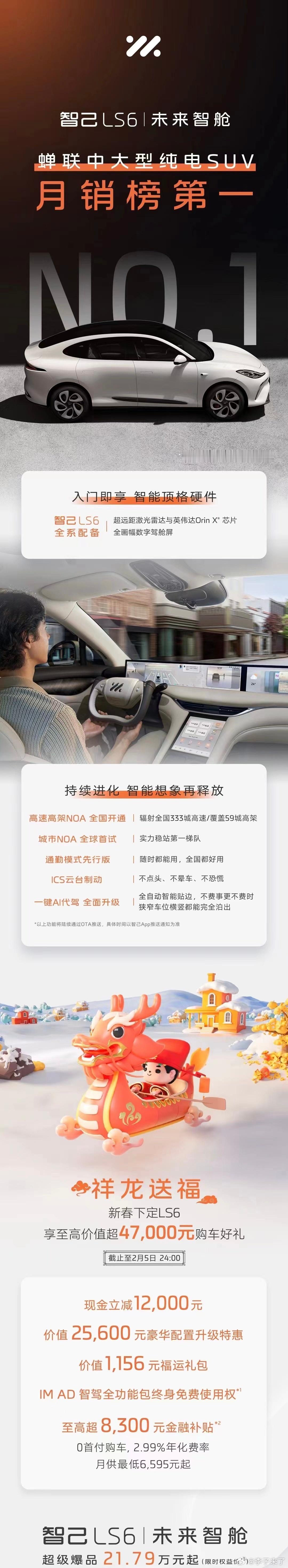 LS6虽然上市几个月了销量依然能打确实20万区间里这台车子非常有竞争力今年还有会