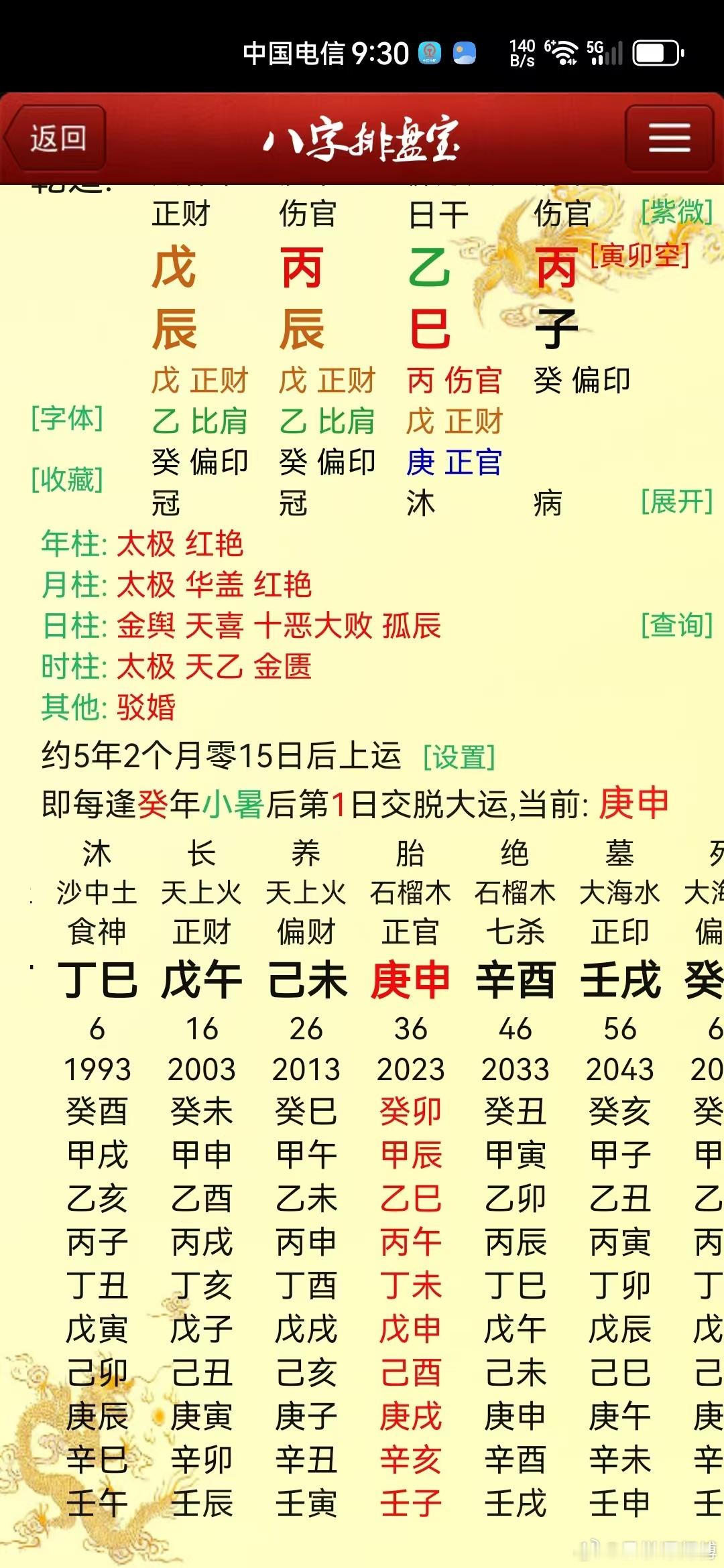 伤官见官有可见可不见！有人说这企命主现在走正官运是伤官见官要有牢狱之灾！可是他自