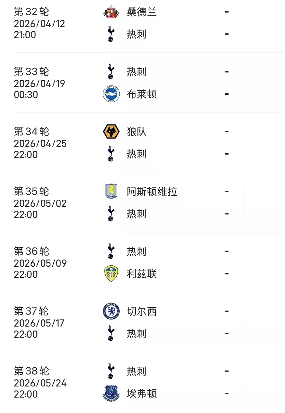 热刺0比3诺丁汉森林还能保级吗？热刺最后7轮3主4客，将客战维拉、切尔西热刺主场