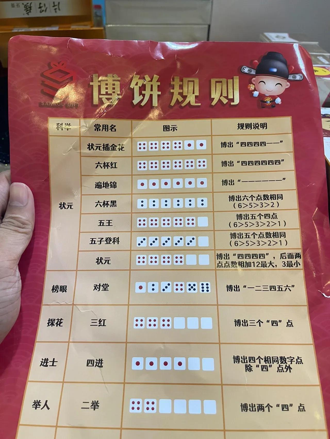中秋国庆假期，来闽南博饼！中秋博饼，你玩过吗？
我们闽南独有的中秋习俗！
中秋博