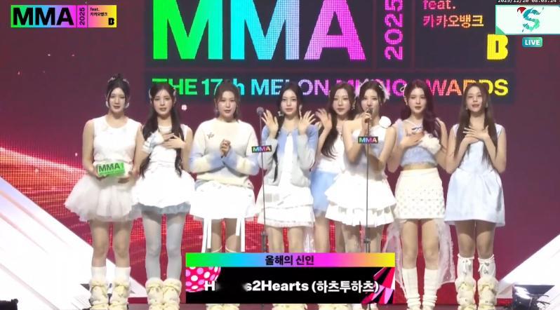 mma直播 年度新人奖：Hearts2Hearts 