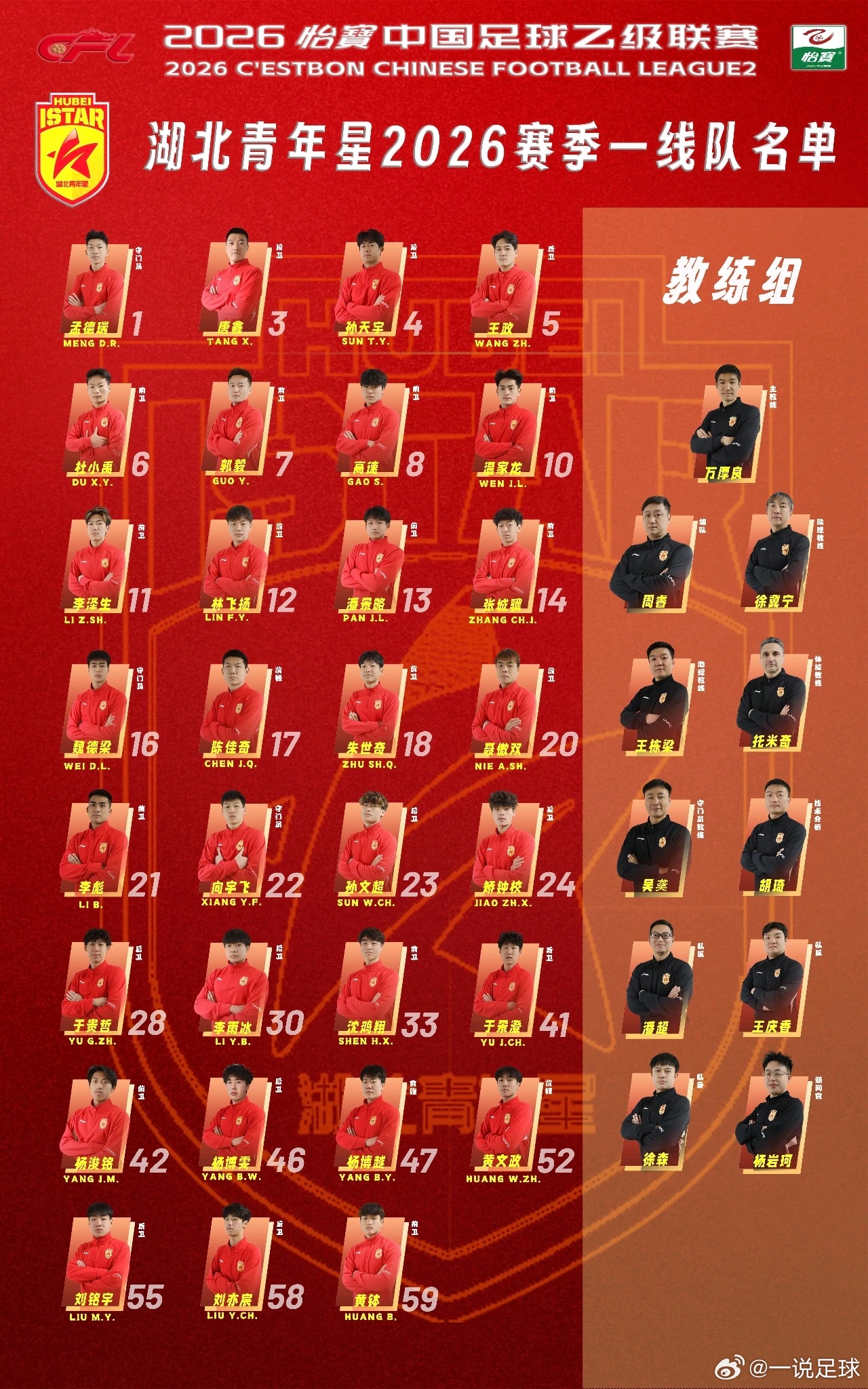 湖北青年星2026赛季大名单及赛程：湖北青年星中乙联赛湖北足球