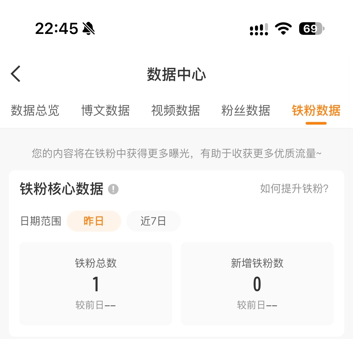 俺不中了 仅剩唯一一个铁粉 ​​​