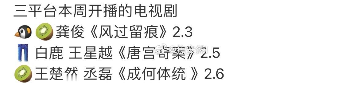 三部几乎同时上的剧你们会看哪个？成何体统对打唐宫，中间加个龚俊的炮灰剧还是压成何