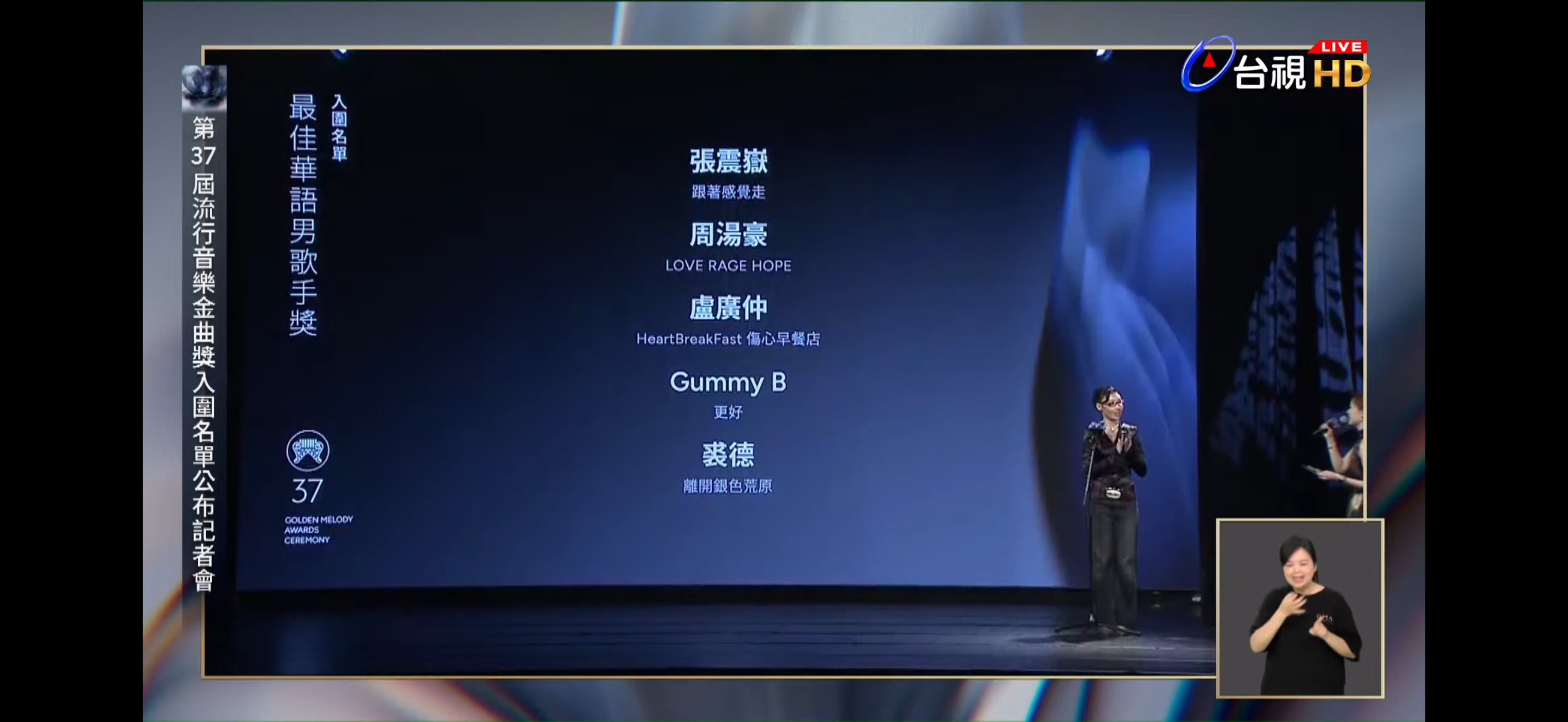 第37届金曲奖最佳华语男歌手奖入围名单张震岳、周汤豪、卢广仲、Gummy B、裘