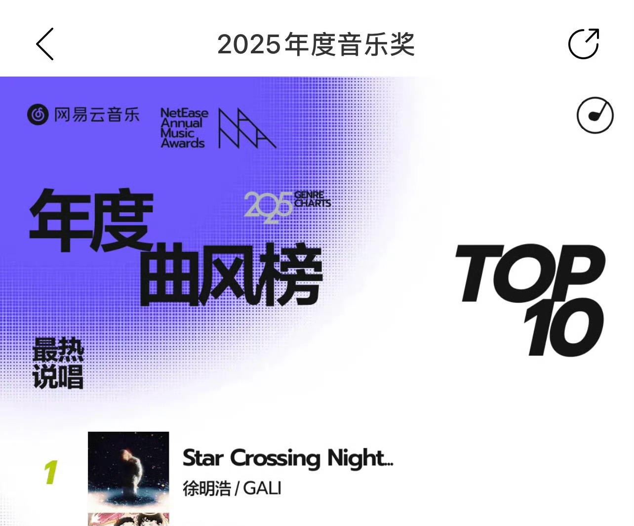 徐明浩starcrossingnight  又获奖啦！恭喜徐明浩starcros