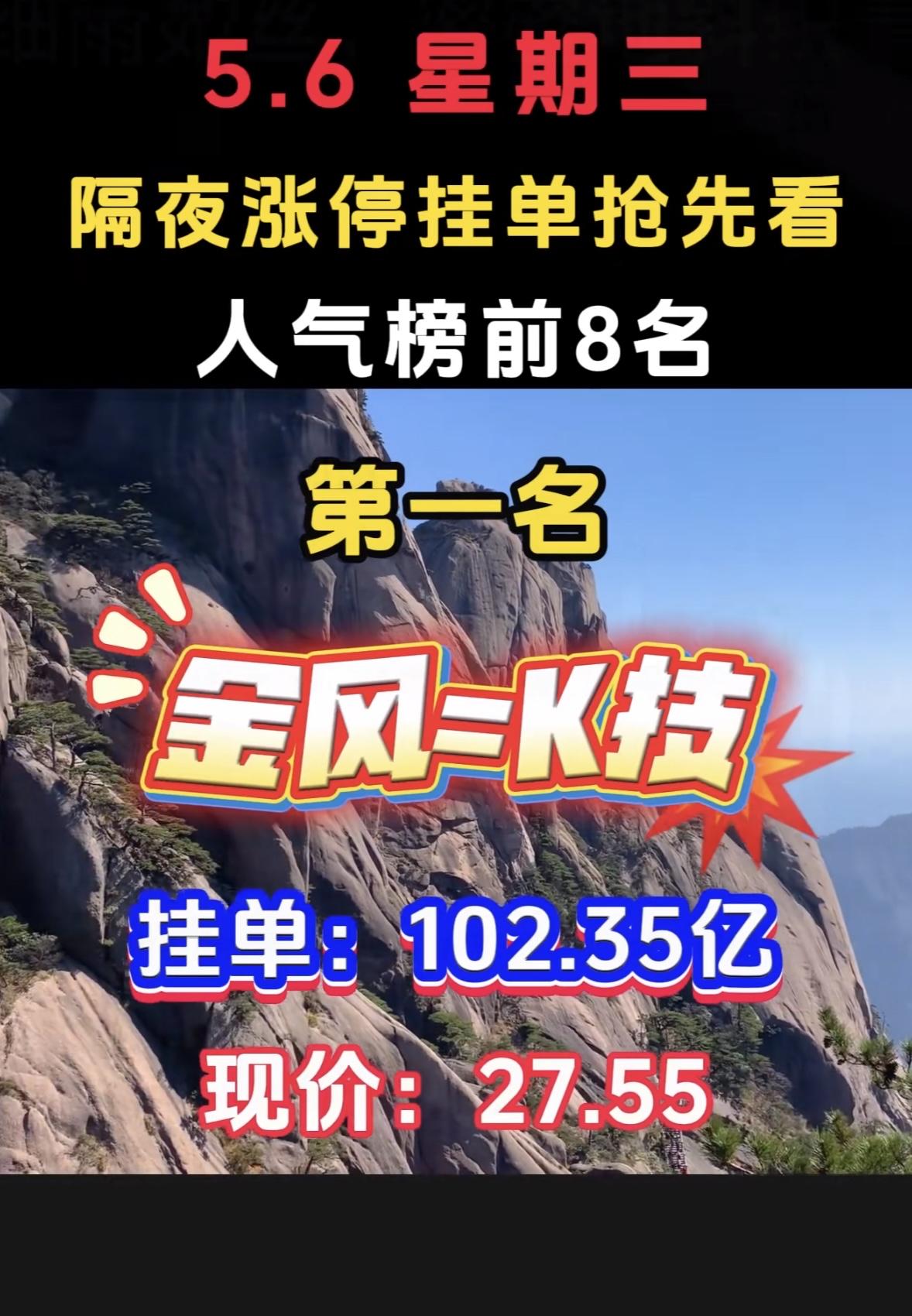5月6日周三暗盘隔夜挂单排行榜揭晓

粤传媒这波隔夜挂单太猛了，直接冲进人气榜前