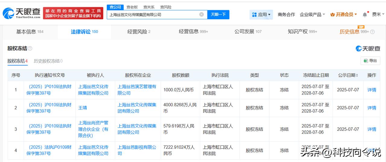 【丝芭超1.2亿股权被冻结 丝芭多家公司股权被冻结 丝芭传媒老板所持4000万股