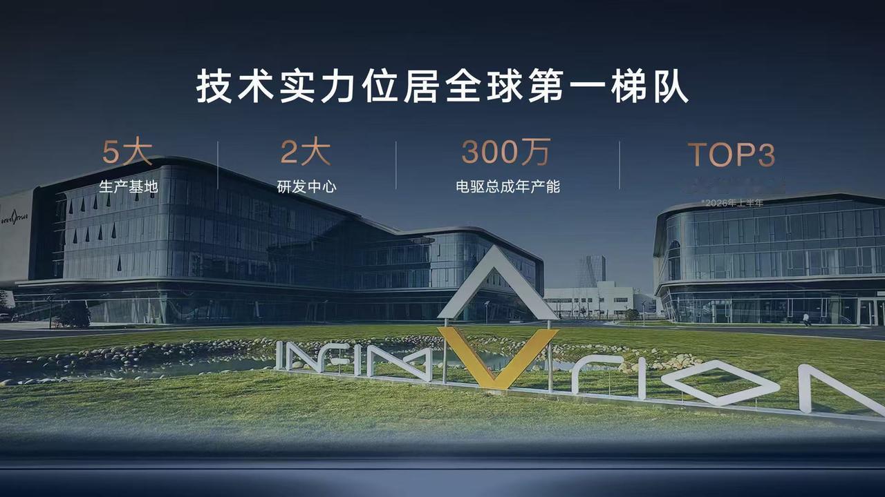 说起吉利品牌，大家都知道它整车厉害，很少有人知道背后星驱科技有多能打。电驱装机量