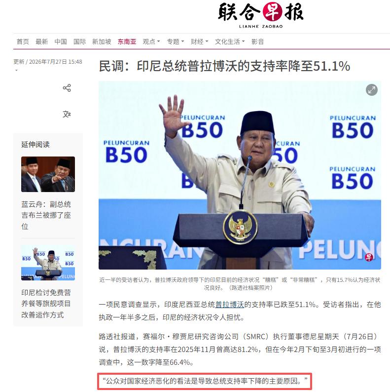 印尼总统普拉博沃遇上了执政以来最大的危机！7 月 27 日新加坡联合早报消息，最