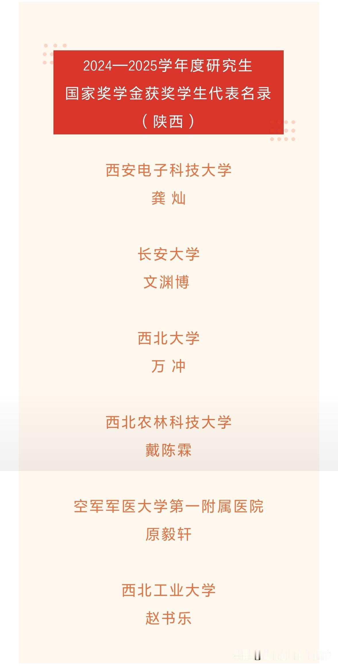 真心话茶局陕西13名学子登上《人民日报》。经过严格选拔和评审，全国共有9万名研究