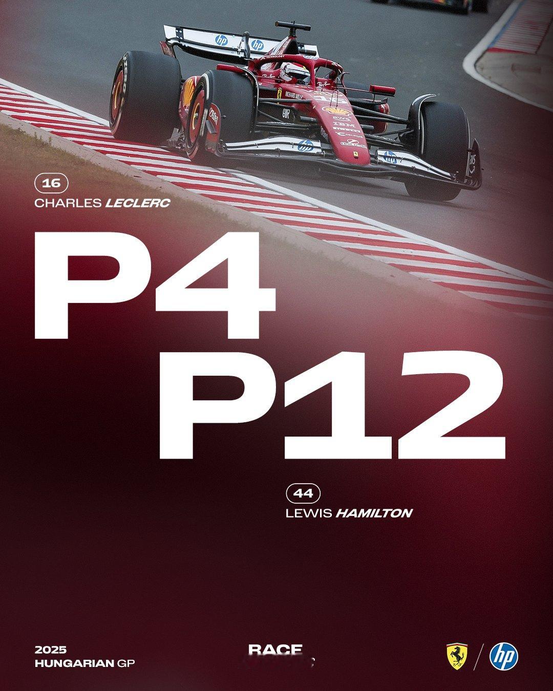 Tifosi：没有希望，就不会太失望[淡淡的]F12025F1匈牙利大奖赛 ​​