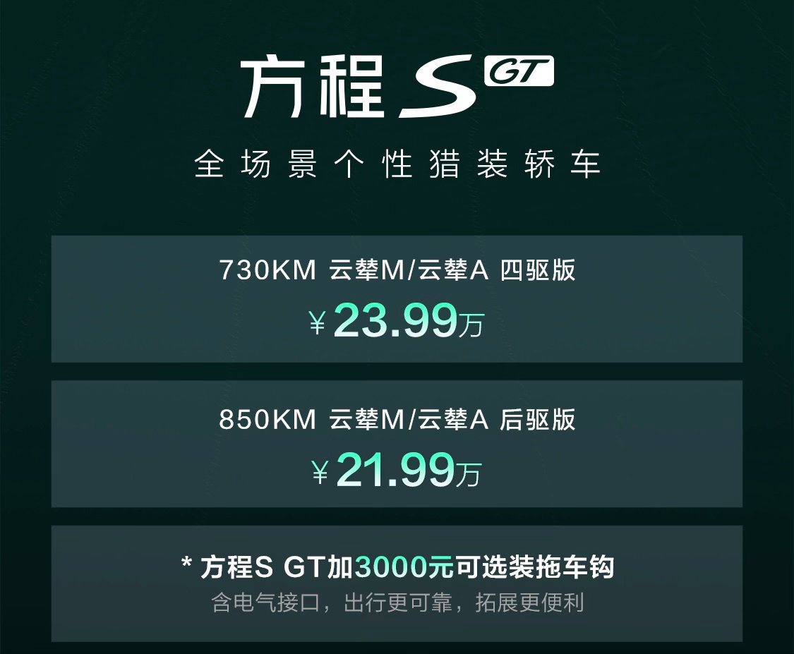 方程豹S系列今天上市了，S是18.99 万-22.99 万S GT是21.99 