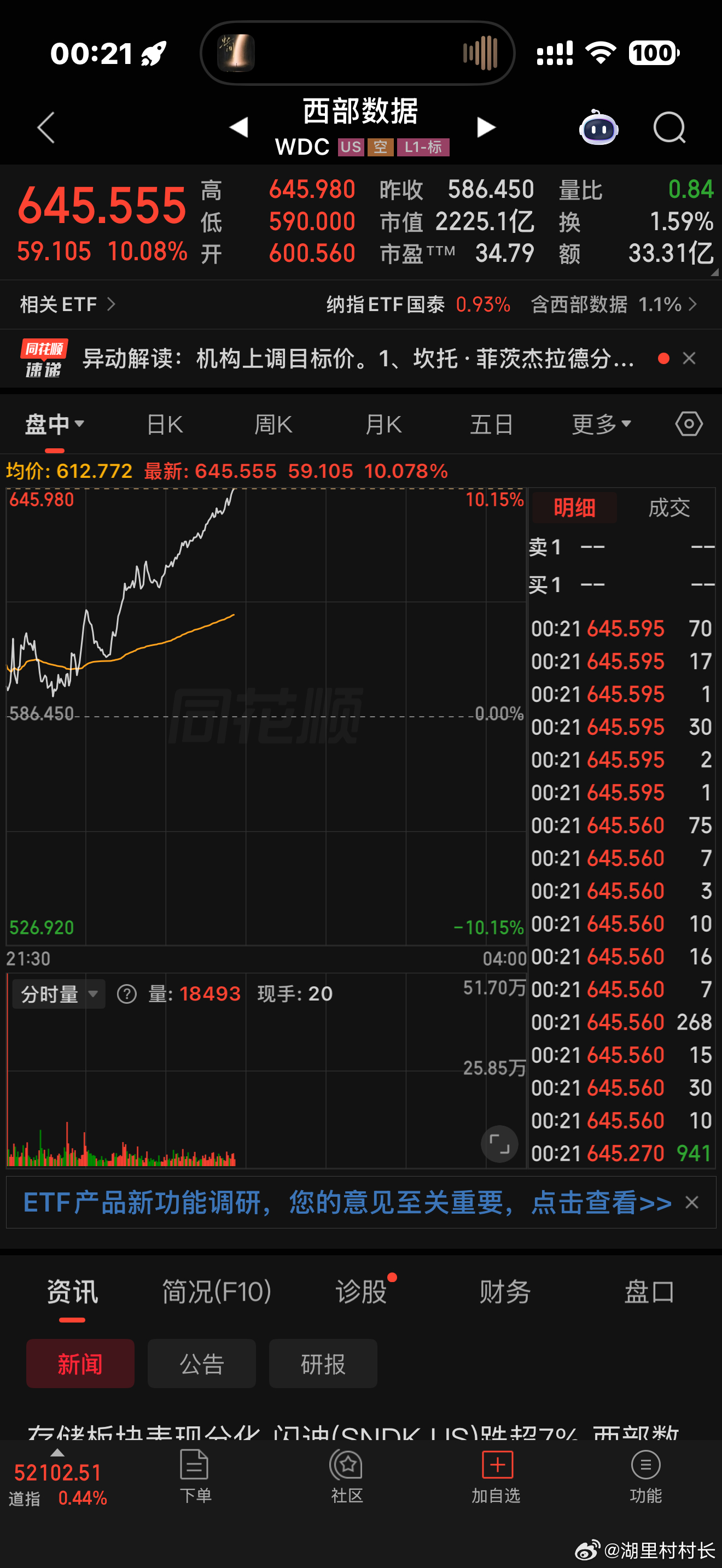科技之光股票