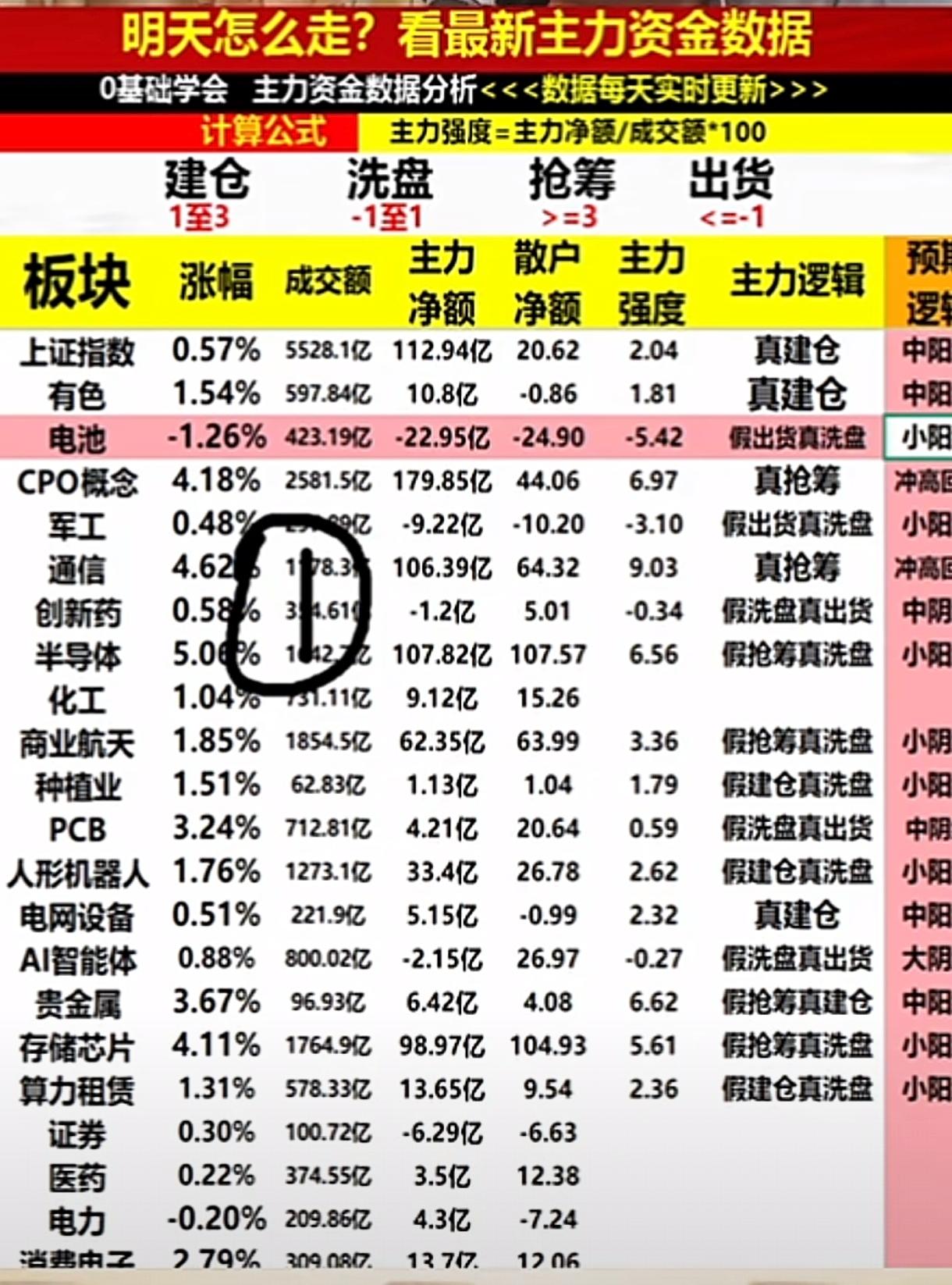 审核员看清楚 我不想每次都打同样的字