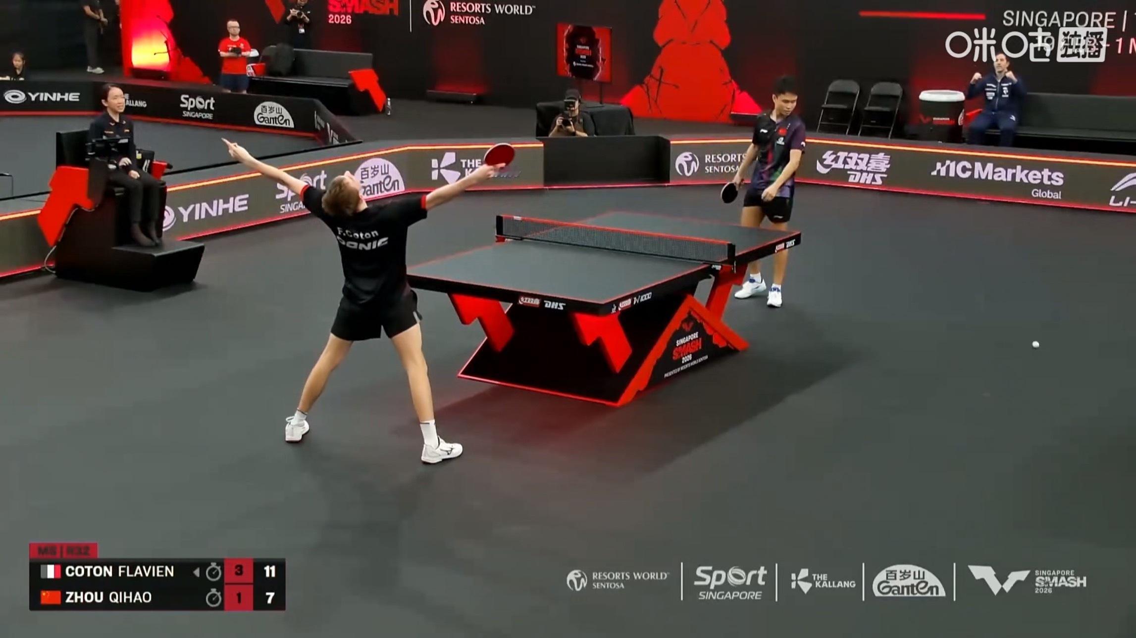 周启豪1比3科顿(14-12，6-11，3-11，7-11)止步WTT新加坡大满