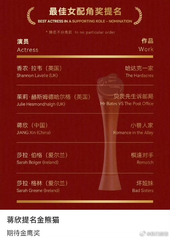 蒋欣提名金熊猫最佳女配 恭喜！《小巷人家》宋莹的温暖感，全靠蒋欣的细腻演技传递！